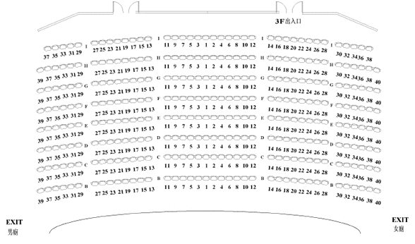 三樓觀眾席位置圖